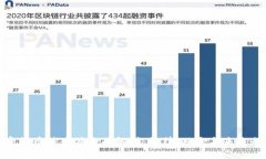 加密货币法案件全面解析
