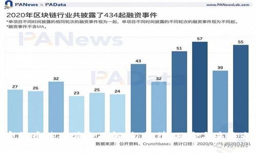 加密货币法案件全面解析：法律、风险与未来走向