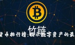 2023年加密货币排行榜：揭