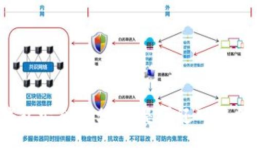 TP钱包安全性分析：是否还可以信任？