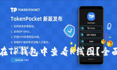 如何在TP钱包中查看K线图？全面指南