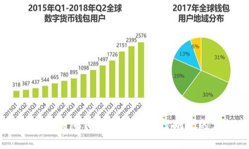 如何解决TP钱包节点错误并进行删除的详细指南