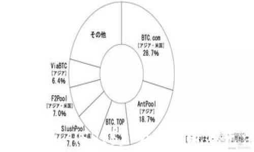 
如何解决Shiba Inu (SHIB) 在TP钱包中无法找到的问题
