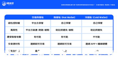 如何下载和使用货币TP钱包：全面指南