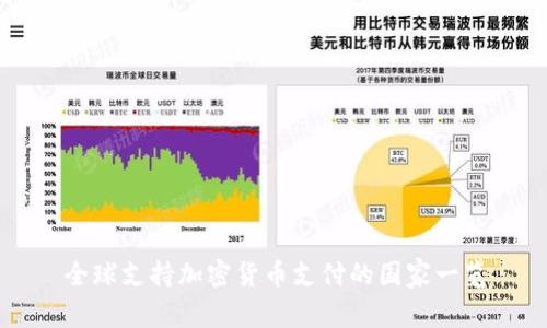 全球支持加密货币支付的国家一览