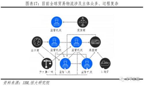 TP钱包与火币交易平台的区别解析