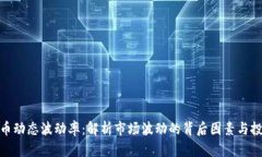 加密货币动态波动率：解