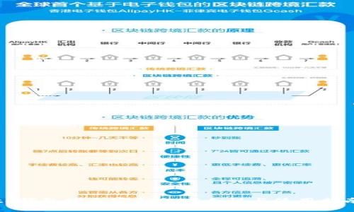 tP钱包明文密钥的安全性与使用指南