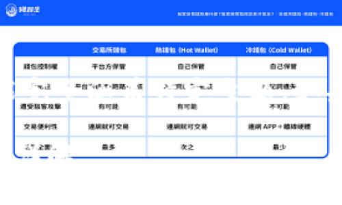 请注意：以下是一个示例说明，不一定能完全涵盖特定主题。如果您有其他特定需求或细节，请告诉我！

TP钱包里的钱为什么会消失？解决方法详解