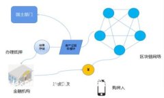 揭秘KDA加密货币的上币团