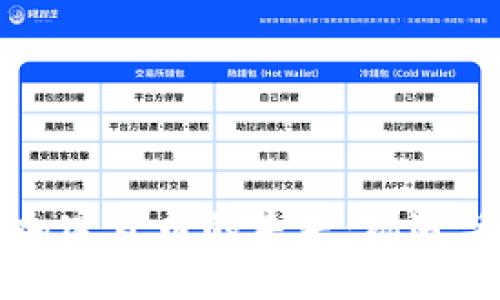 商务加密货币的未来：机遇与挑战