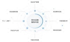 思考一个且的优质 如何安