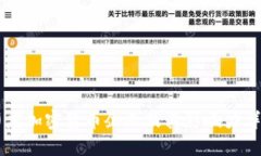 印度加密货币企业及其影