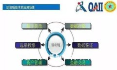 优质如何在TP火币钱包中购