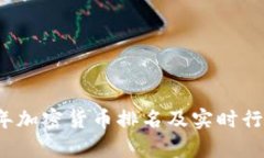 2023年加密货币排名及实时