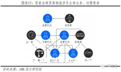 思考一个且的

支付宝货币加密详解：什么是加密货币？