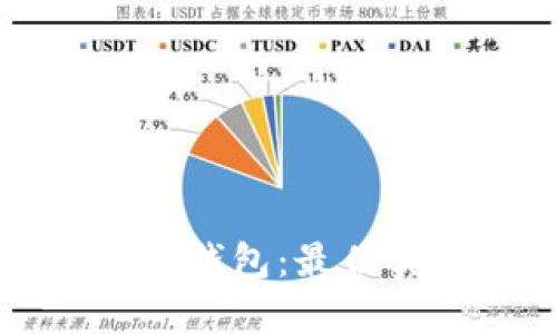 如何有效监控TP钱包：最佳实践与工具指南