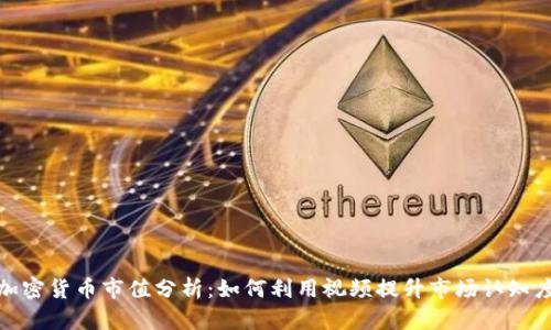 加密货币市值分析：如何利用视频提升市场认知度
