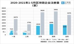 思考一个且的优质2023年加