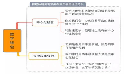 TP钱包交易密码忘记了怎么找回？详细步骤与解决方案