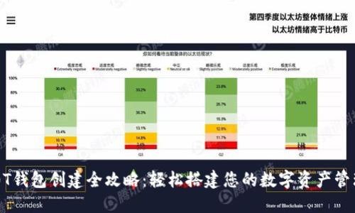 TRC20T钱包创建全攻略：轻松搭建您的数字资产管理中心