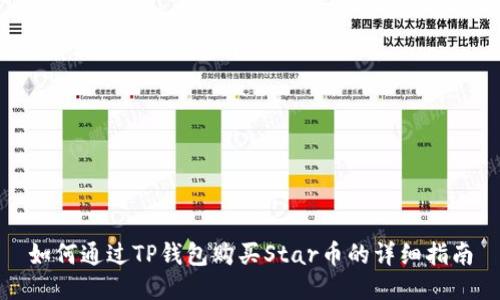 如何通过TP钱包购买Star币的详细指南