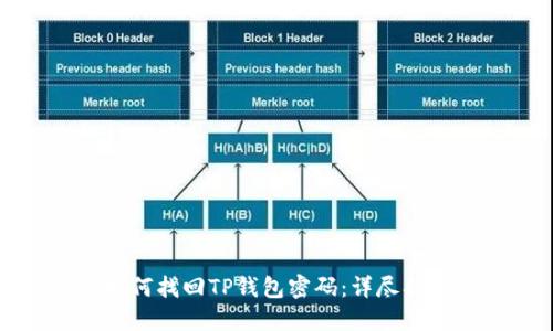 如何找回TP钱包密码：详尽指南
