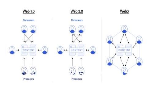  如何在TP钱包中管理波场（TRON）USDT：完整指南