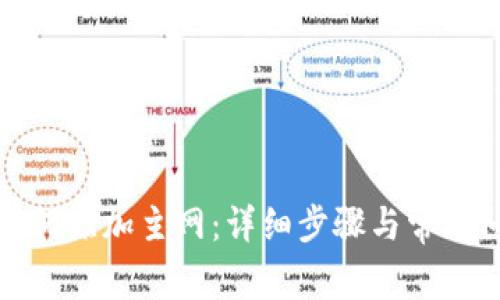 TP钱包如何添加主网：详细步骤与常见问题解答