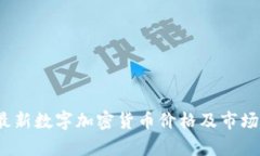 2023年最新数字加密货币价