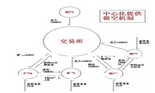   如何查看TP钱包中加密货币的实时价格？ / 

 guanjianci TP钱包, 加密货币, 实时价格, 钱包管理 /guanjianci 

一、什么是TP钱包？
TP钱包，即“TokenPocket钱包”，是一款多功能的数字货币钱包，支持多种公链和代币的管理。它不仅可以存储和管理用户的各种加密货币资产，还提供了去中心化交易所、NFT市场以及DeFi应用的接入，为用户提供了便利的一站式服务。TP钱包的使用者可以方便地看到自己数字资产的现状，非常适合那些频繁交易的用户。通过它的友好界面，用户可以轻松查看自己的资产、交易记录、市场动态等信息。

二、TP钱包的币种及价格查询功能
TP钱包支持多种加密货币的管理，包括但不限于比特币（BTC）、以太坊（ETH）、波场（TRX）、EOS 及众多的ERC20和TRC20代币。用户在使用TP钱包时，可以通过内置的市场查看功能，实时查询各个币种的市场价格，方便跟踪投资收益。同时，TP钱包利用实时数据接口，为用户提供最新的市场动态，用户无需前往其他网站或应用。

三、如何查看TP钱包中币的价格?
查看TP钱包中加密货币的价格非常简单，用户只需按照以下步骤操作：
ol
    li打开TP钱包应用，并登录到您的账户。/li
    li在钱包首页，您会看到自己持有的所有加密货币资产列表。/li
    li单击您想查询价格的币种，进入该币种详细页面。/li
    li在币种详细页面，您可以看到当前的市场价格、24小时涨跌幅、成交量等信息。/li
/ol
此外，如果用户希望了解其他币种的市场价格，可以在首页搜索栏中输入币种名称，也可以浏览“市场”选项查找其它加密货币的详细信息。

四、TP钱包支持的币种价格数据来源
TP钱包的价格数据来源于多个知名的加密货币交易所和行情分析平台，比如CoinMarketCap、CoinGecko等。这些平台汇聚了全球各大加密货币的交易价和市场动态，保证了TP钱包提供的价格数据的准确性和时效性。对于投资者而言，及时了解各个币种的价格信息是非常重要的，TP钱包的这一功能可以帮助用户对市场变化做出快速反应。

五、价格波动对投资决策的影响
在加密货币市场中，价格波动是很常见的，这使得在TP钱包中查看实时价格格外重要。价格的波动直接影响用户的投资决策，用户可以根据实时的价格变化来选择买入、卖出或是持有。比如，当某个币种的价格上涨时，投资者可能会选择卖出以获得利润；而当价格下跌时，投资者也许会考虑买入以降低持仓成本。因此，掌握实时价格信息，将极大提升用户的投资策略和决策能力。

六、TP钱包与其它钱包在价格查询上的区别
TP钱包在市场价格查询方面有其独特的优势。相较于其他钱包，TP钱包提供了一个集成化的市场数据接口，用户无需跳转到其它应用或网页，即可获取其持有币种的实时价格数据。此外，TP钱包的用户界面设计，方便用户无障碍访问。这种便捷的设计提高了用户体验，使得TP钱包在众多数字钱包中脱颖而出。

七、常见问题解答
接下来，我们将针对用户在使用TP钱包查看币种价格时可能遇到的一些问题进行详细解答。

问1：TP钱包不显示币种价格怎么办？
如果用户在TP钱包中无法看到某个币种的价格，可能原因有几个。首先，确保你已经选择并持有该币种。其次，检查网络连接是否正常，有时候网络问题会导致数据无法更新。如果确定以上都没有问题，可以尝试刷新应用或者重新启动钱包。如果问题依旧存在，建议查看官方支持页面或联系客户服务进行咨询。

问2：TP钱包如何更新价格数据？
TP钱包会定期自动更新持仓币种的价格数据，用户不需手动操作。钱包会根据连接到的价格数据源实时提供最新的信息。如果用户想要尽快看到更新，可以尝试下拉刷新界面，手动强制获取最新的数据。

问3：TP钱包是否支持自定义币种价格提醒？
TP钱包目前没有自定义币种价格提醒的功能，但用户可以通过设置交易所的通知功能，获取相关币种在交易所的价格变动信息。此外，市场上有多款专门的价格提醒应用可以与TP钱包结合使用，用户可以选择适合自己的产品。

问4：如何在TP钱包中查看历史价格？
用户可以通过TP钱包的市场功能，找到某个币种的历史价格走势图，查看过去的价格趋势。这对于分析市场变化和决定投资策略非常有帮助。用户在历史价格的选择上可以选择不同的时间段，比如过去一天、过去一周或过去一个月的价格数据，帮助用户更好地做出决策。

问5：TP钱包能否显示成交记录？
TP钱包确实支持用户查看到其交易的成交记录。用户可以进入“交易记录”栏目，查看所有的转账、购买和出售的交易历史。这一功能可以帮助用户更好地管理投资和资产，及时了解自己的交易状态。

问6：TP钱包如何确保价格数据的准确性？
TP钱包通过与多个大型的加密货币交易所和数据提供方合作，获取实时的市场价格数据。通过这种机制，TP钱包能够为用户提供实时、准确的加密货币价格信息。用户在使用过程中也可根据自己的需求，对比多个数据源的信息，确保所获取的信息是准确且及时的。

综上所述，TP钱包的设计充分考虑了用户体验，从实时价格查询到交易记录功能，都让用户能够方便地管理自己的加密货币资产。通过以上内容的介绍，相信您已经对如何查看TP钱包中币的价格有了全面的了解。