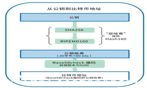 优质
UMI加密货币：未来数字经济的潜在巨星