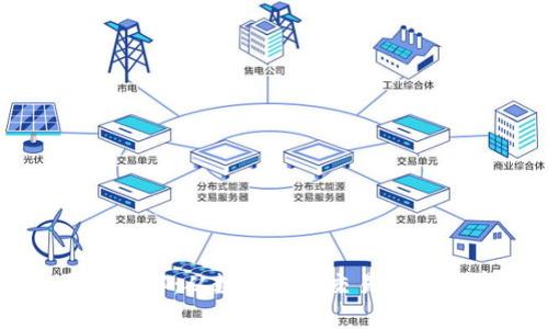 TP钱包买卖原理详解：从数字货币交易到安全存储的全解析