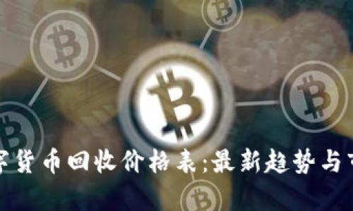 加密数字货币回收价格表：最新趋势与市场分析