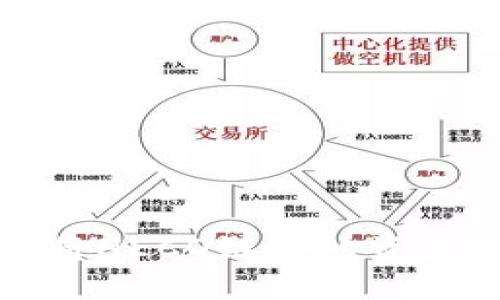 如何通过TP钱包将HECO链上的资产提币至ERC20链