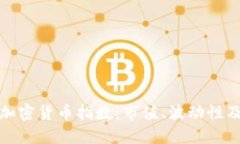 全面解读加密货币指数：
