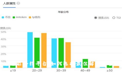 加密货币智能合约平台：如何选择最佳解决方案及其应用