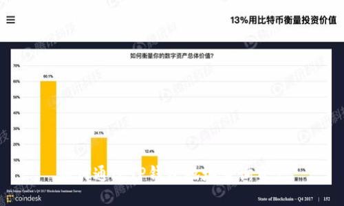 如何通过TP钱包地址查询资产