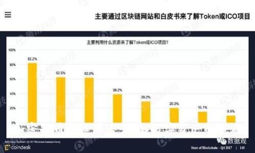 加密货币核心要素：理解数字资产的基础