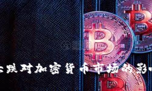 股市大跌对加密货币市场的影响分析
