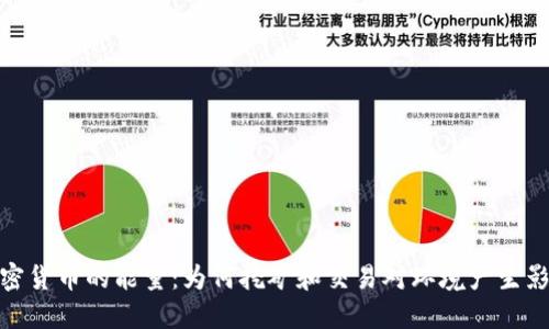 加密货币的能量：为何挖矿和交易对环境产生影响