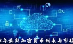 2023年最新加密货币列表与