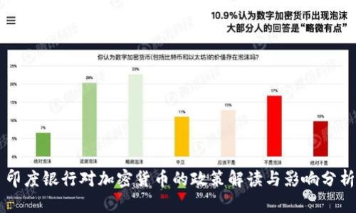 印度银行对加密货币的政策解读与影响分析