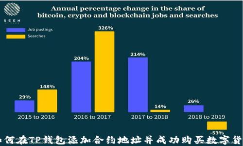 
如何在TP钱包添加合约地址并成功购买数字货币