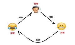 在商场中如何利用加密货