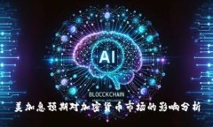 美加息预期对加密货币市