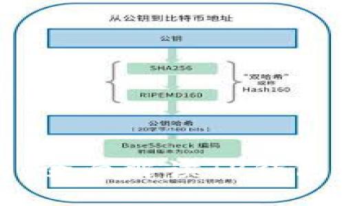 优质
探索波场生态：全面解读TP钱包的功能与应用