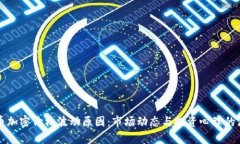 揭秘货币加密价格波动原
