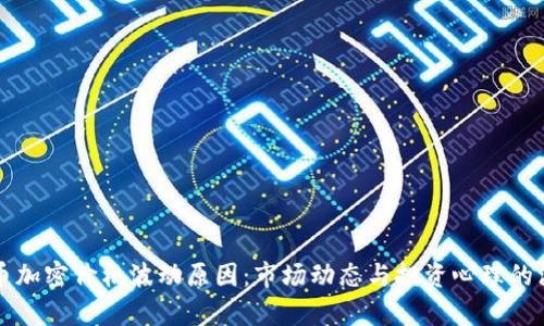 揭秘货币加密价格波动原因：市场动态与投资心理的深度分析