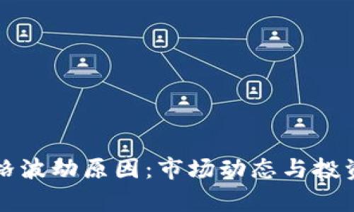 揭秘货币加密价格波动原因：市场动态与投资心理的深度分析